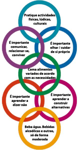 conselhos e dicas anti-stress