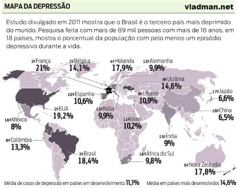 estatística depressão mundo