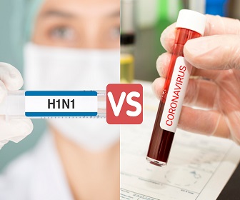h1n1 vs covid 19